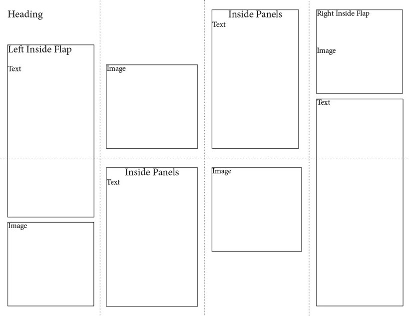 Wireframe Design